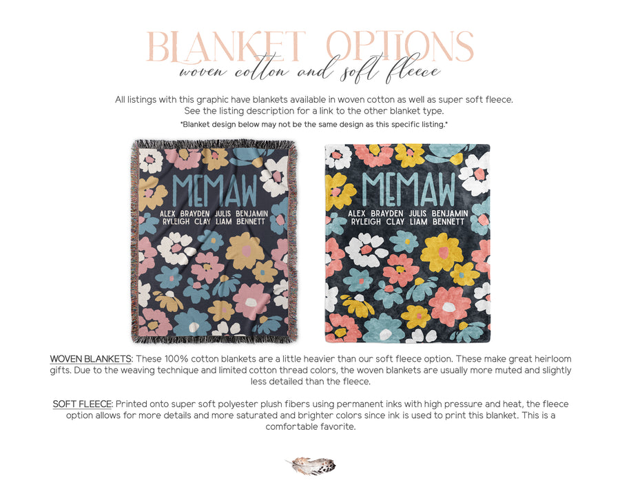 Blue Floral Mother Blanket with Names